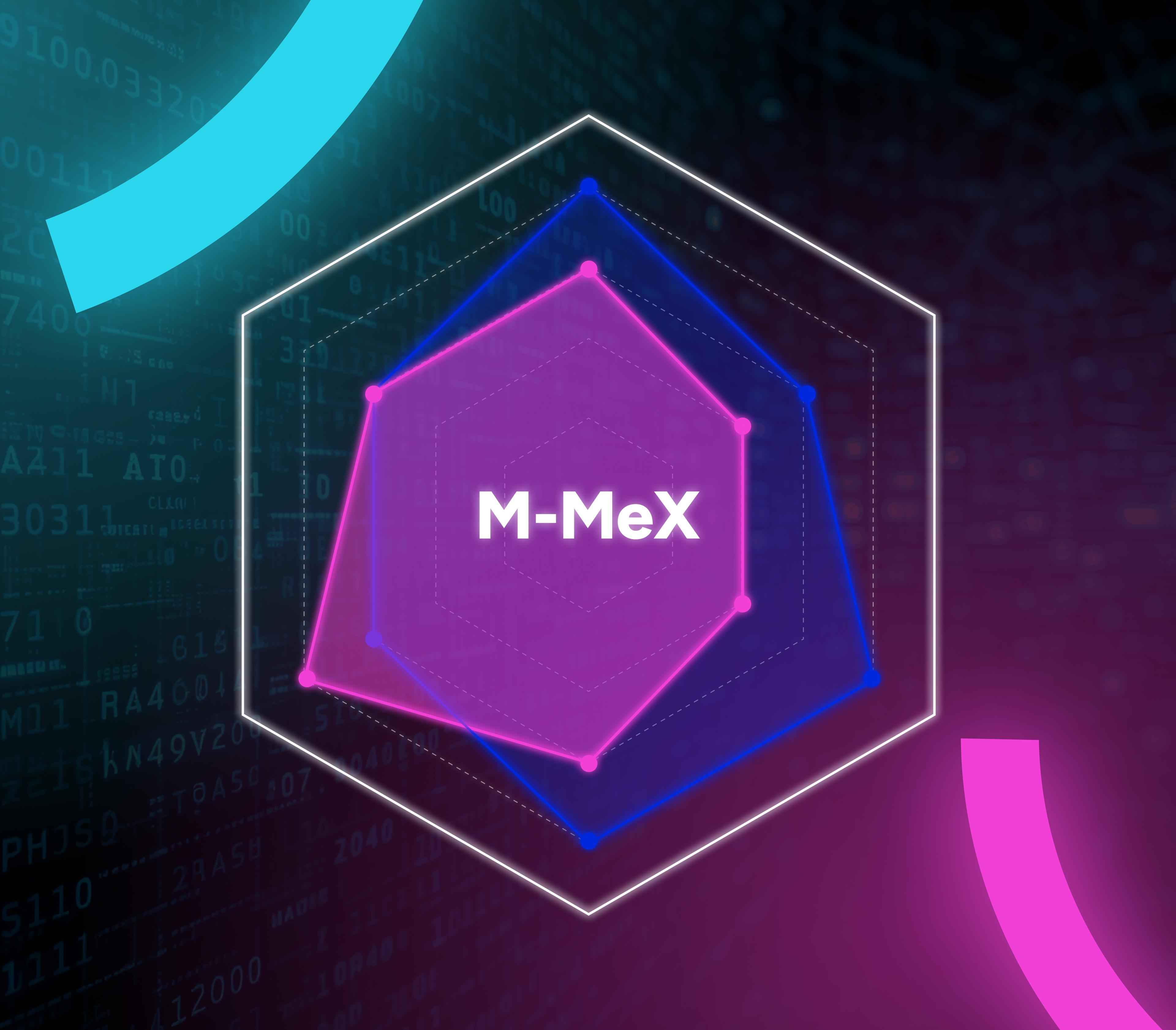 M-MeX: A Digital Benchmark for Customer Experience